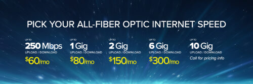 Pick you all fiber optic internet speed. 250mbps for $60 a month, 1Gbps for $80 a month, 2Gbps for $150 a month, 6Gbps for $300 a month and call us for pricing on 10 Gbps.